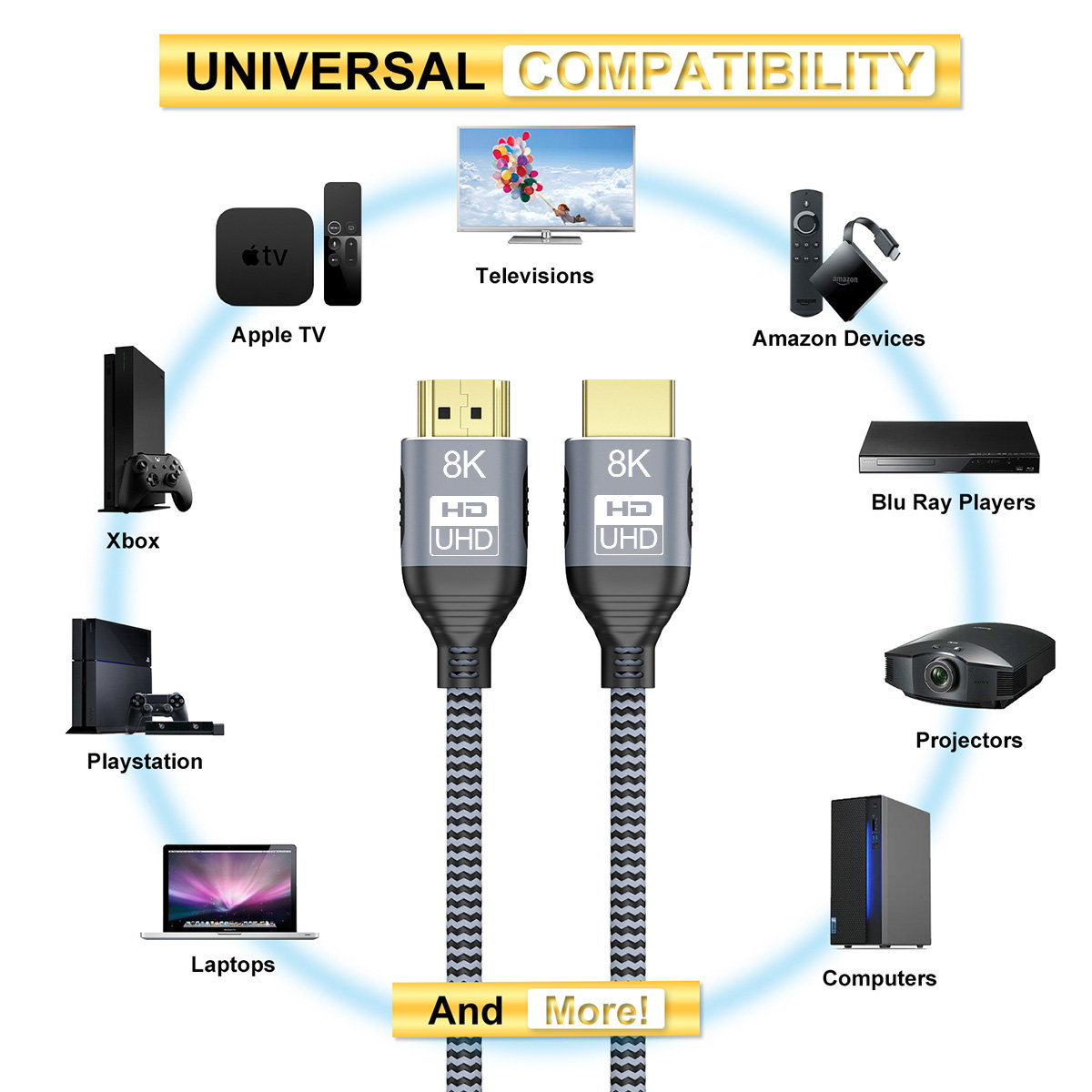 CABLEDECONN Commutateur bidirectionnel HDMI 2.1 Ultra 8K HD 8K