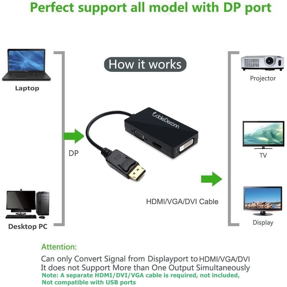 DisplayPort to HDMI DVI VGA Adapter 3-1 Gold-plated Cord DisplayPort Converter Supporting 4K for Laptop Desktop Computer 