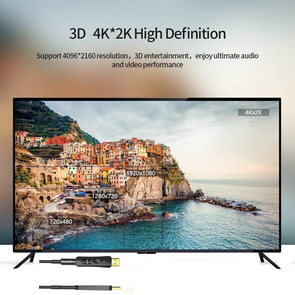 HDMI Cable 2.0 Optical Fiber HDMI 4k 60HZ 100M 15M 30M 50M Cable HDMI  Support 4K 3D for HDR TV LCD Laptop PS3 Projector Computer - AliExpress