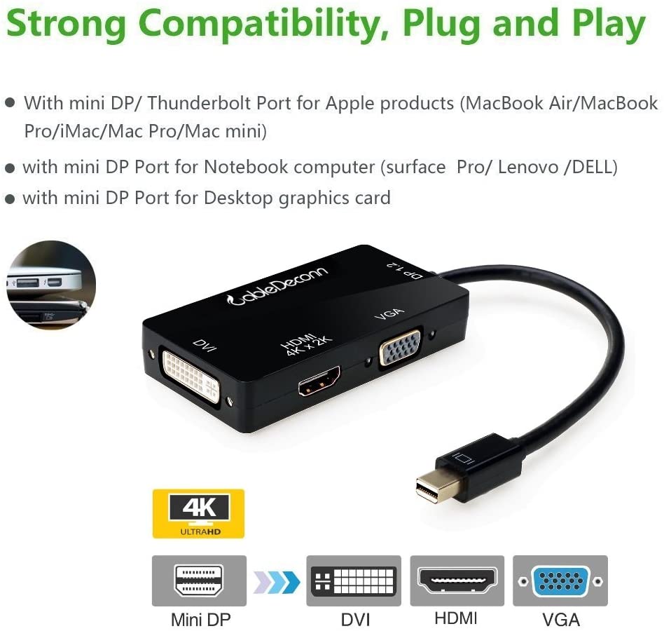 CableDeconn 3-in-1 DisplayPort to DVI VGA HDMI TV HDTV Adapter Converter HDMI Full 4k X 2k Resolution M0402-Mini Displayport Adapter-CableDeconn