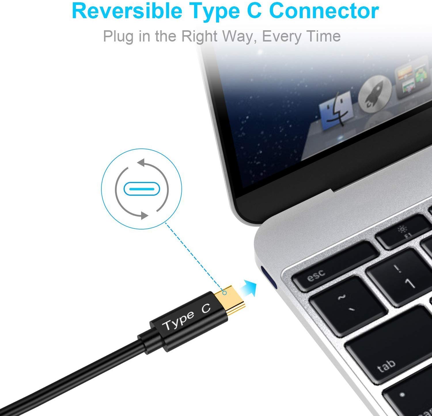 USB-C Multiport Adapter,CableDeconn Thunderbolt 3 Adapter USB Type-C to 4K HDMI DVI VGA HUB Multiport Converter Cable 