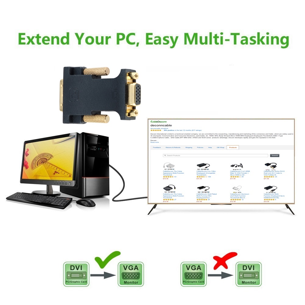 Cables VGA - PCS FOR ALL SAS