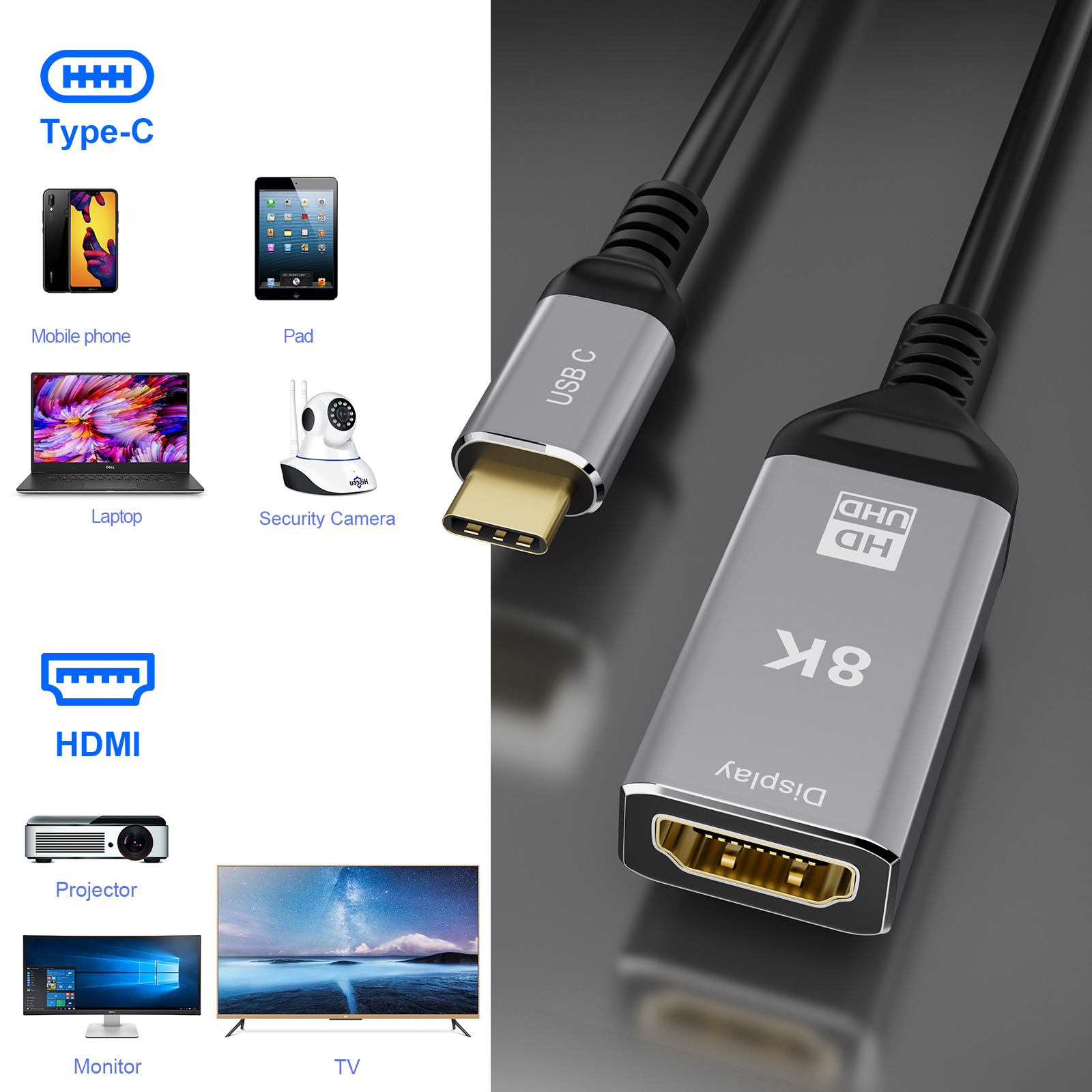 Câble USB-C - HDMI pour vidéos en 4K/5K