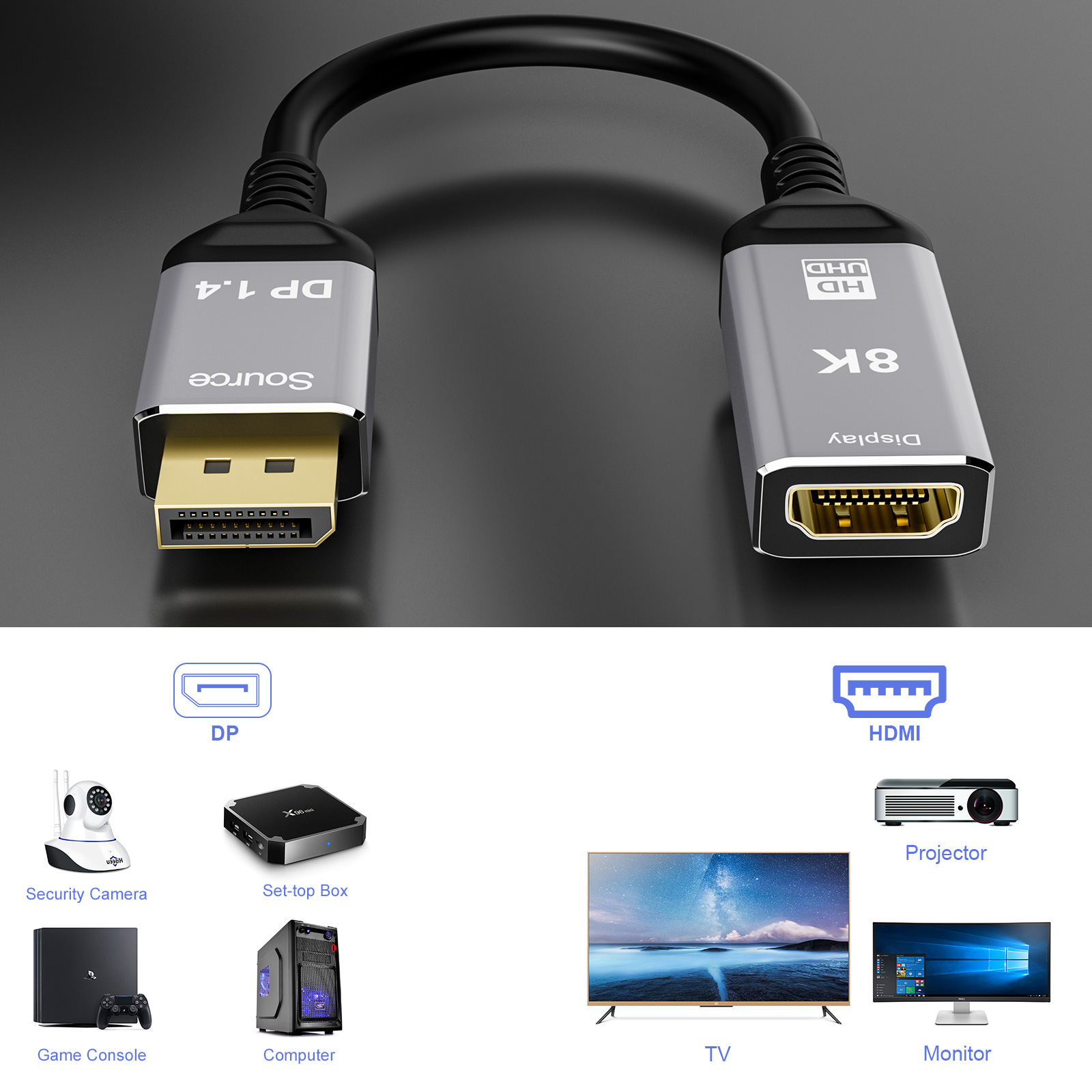 CABLEDECONN DisplayPort 2.0/1.4/1.2 Cable,Ultra HD 16K 10K 8K 4K HBR3  16K(15360x8640)@60Hz 10K/8K@60Hz 4K@165Hz High Speed 80Gbps HDCP 3D Slim  and Flexible DP to DP Cable F0207-Diplayport 1.4 8K-CableDeconn