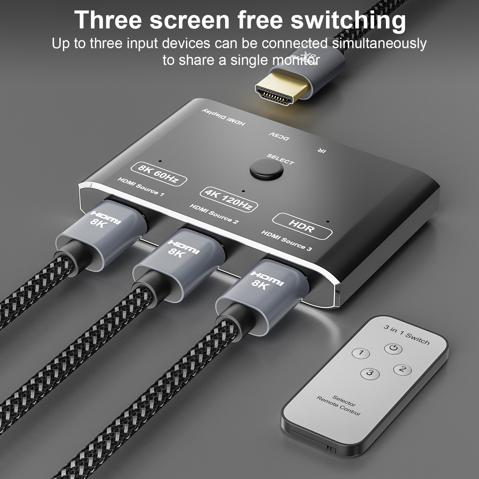 Connect all 3 Game Systems? UGreen Hdmi 2.1 Switch MumblesVideos Product  Review 
