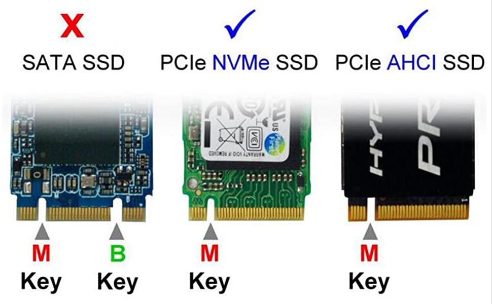 CableDeconn Internal 12G Mini SAS HD to U.2 / SFF-8643 to SFF-8639 Cable SATA Power for U.2 SSD 