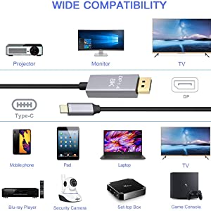 Widely Compatible with USB C Laptops and DisplayPort Computer