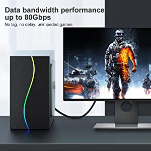 16k displayport 2.0/1.4 cabledata bandwidth performance up to 80Gbps