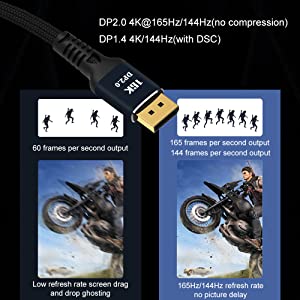 dp 2.0 1.4 1.2 1.1 1.0 cable,support 16k,10k,8k,4k,2k cable