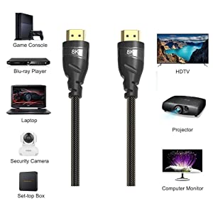 Widely Compability of HDMI Device
