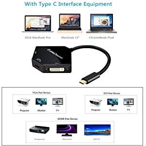 CableDeconn USB-C to HDMI VGA DVI Multiport Adapter