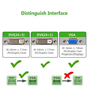 CableDeconn DVI TO VGA Adapter
