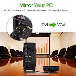 CableDeconn DVI TO VGA Adapter